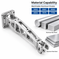 Composants d'armes de préhension à grande vitesse en aluminium 6061 usinés sur mesure par CNC pour l'assemblage électronique