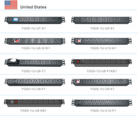 PDU 1U 8 prises pour rack, avec interrupteur bipolaire et protection contre les surcharges, équipement de distribution d'alimentation