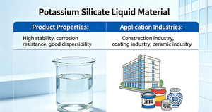 Waterproof Agent Potassium Silicate Detergent <b>Builder</b> Potassium Silicate - Product Image 4