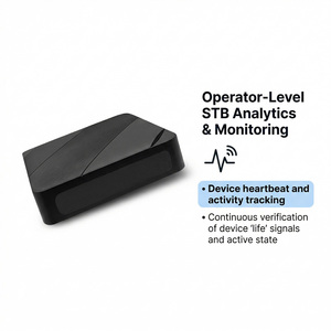 Linux IP STB <span class=keywords><strong>M3U</strong></span> ออนไลน์ HLS M3U8 http UDP Local <span class=keywords><strong>playlist</strong></span> HD + AV LAN10 100สำหรับโครงการ-ERI-IPTV004 DDR3 Flash16MB 1GB - Product Image 1