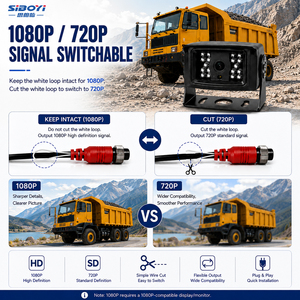 מצלמת מחפר IP68 1080P AHD 110 זווית רחבה עם ראיית לילה אינפרא אדום, מצלמת רוורס/גיבוי לציוד בנייה כבד וכרייה - Product Image 2