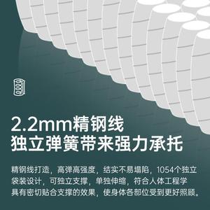 ที่นอนยางพารา Strong Furniture หนา 30 มม. พร้อม Pocket Spring ความแน่นปานกลาง ดีไซน์ทันสมัย - Product Image 1