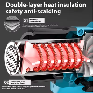 <span class=keywords><strong>Pistola</strong></span> <span class=keywords><strong>de</strong></span> Calor Recargable, <span class=keywords><strong>Pistola</strong></span> <span class=keywords><strong>de</strong></span> <span class=keywords><strong>Aire</strong></span> <span class=keywords><strong>Caliente</strong></span> Portátil con Batería <span class=keywords><strong>de</strong></span> Litio <span class=keywords><strong>para</strong></span> Reparación <span class=keywords><strong>de</strong></span> Teléfonos y Películas <span class=keywords><strong>para</strong></span> Automóviles - Product Image 5