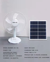 Ventilateur de table solaire rechargeable à usage domestique, alimenté par énergie solaire
