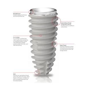 ชุดเครื่องมือผ่าตัดฝังรากฟันเทียมแบบใช้มือ <span class=keywords><strong>Neo</strong></span> <span class=keywords><strong>Biotech</strong></span> ราคาดีที่สุด ของแท้ ผลิตจากเหล็กและเรซิ่น ขายปลีกและขายส่ง - Product Image 5