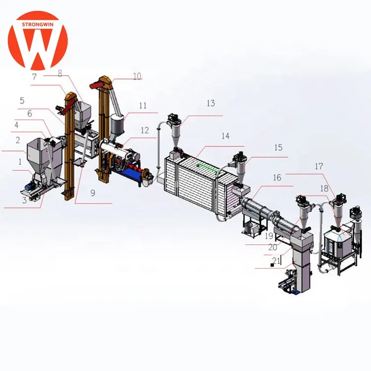 wet steam type 1t/h sinking feed and floating fish feed production plant