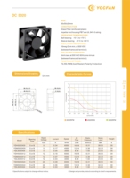 Ventilador de CC YCCFAN 50x50x20 5020 YDH5020C05, 6000 rpm, Alta Velocidad, Rodamiento de Bolas, Ventilador de Refrigeración sin Escobillas de 12v CC