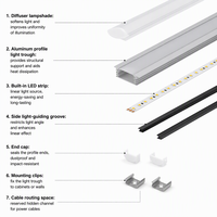 Profilé LED en aluminium encastré pour éclairage de meuble et d'étagère