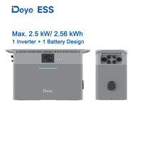 Baterai Penyimpanan Energi Deye Lithium untuk Sistem Surya Kecil