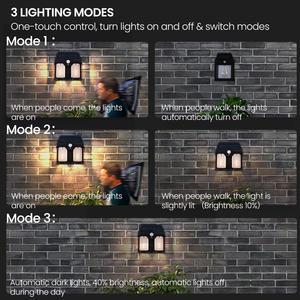 โคมไฟติดผนังพลังงานแสงอาทิตย์2หัวเซ็นเซอร์ตรวจจับความเคลื่อนไหวกลางแจ้งหลอดไฟลวดทังสเตนพลังงานแสงอาทิตย์ติดผนังสำหรับสวนระเบียงสวนหลังบ้านทางเดิน - Product Image 5