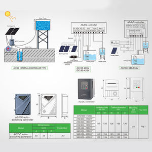 HOP <span class=keywords><strong>Pompe</strong></span> solaire à eau propre AC/DC Turbine submersible haute pression pour l'irrigation de jardin Bomba Sumergible pour les puits de jardins - Product Image 6