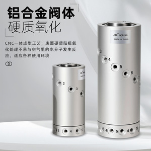 กระบอกสูบแบบหมุน JQC MR2-NS 360 องศา อลูมิเนียมอัลลอยด์ทนทานต่อการสึกหรอความเร็วสูง สำหรับโรงงานผลิต - Product Image 3