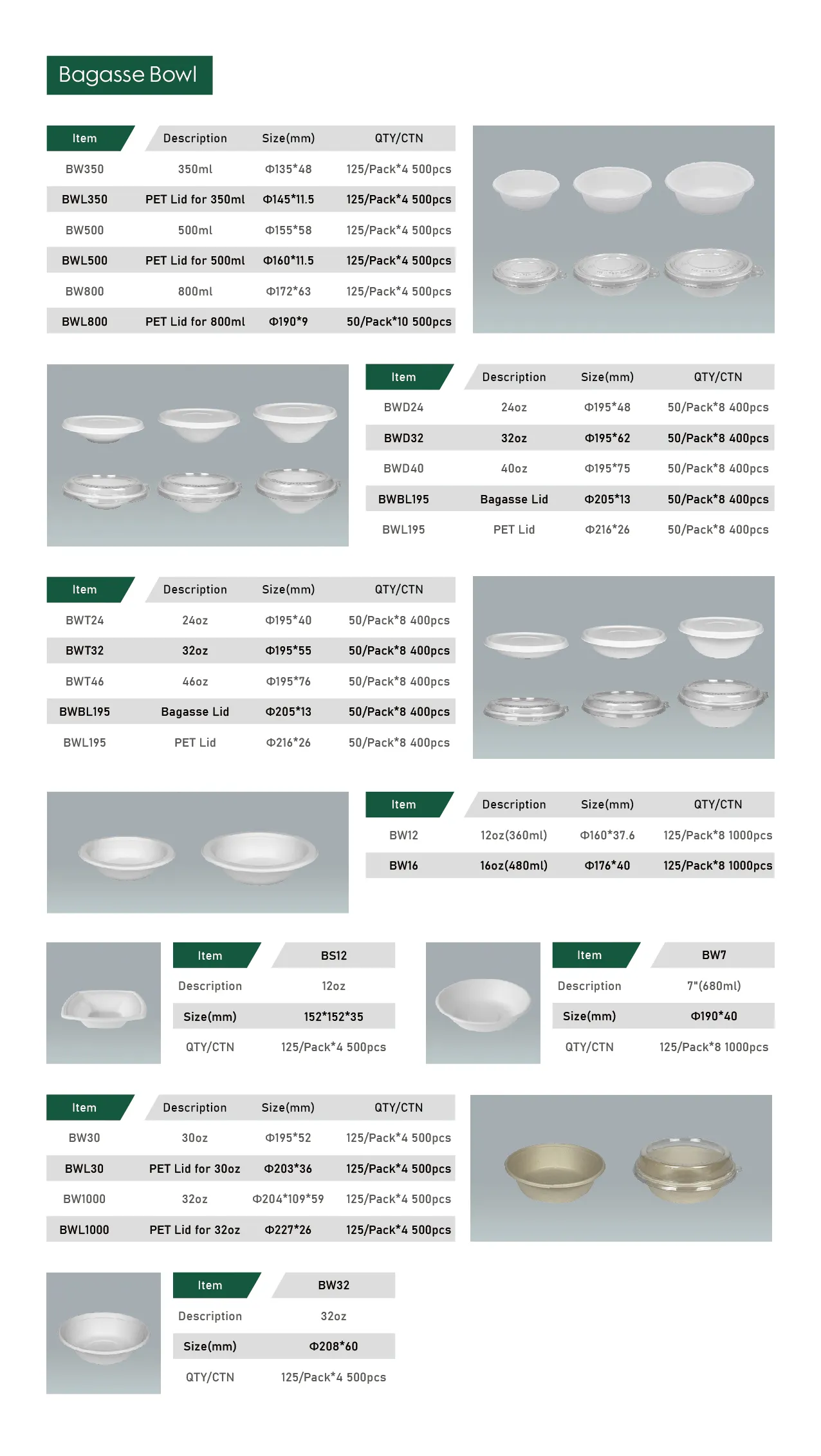 Disposable Sugar Cane Bowl 12oz 16oz 24oz 30oz 350ml 500ml Round Sugarcane Pulp Bagasse Takeaway Salad Soup Bowl With Clear Lid