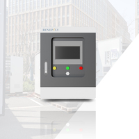Gabinete de Control EMS Industrial Todo en Uno Renepoly con Control Lógico y Monitoreo para Almacenamiento Solar a Escala de Redes Microgrid