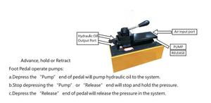 مضخة هيدروليكية هوائية WPA-D2 عالية الجودة، مضخة هيدروليكية تعمل بالهواء، مضخة هيدروليكية هوائية مزدوجة السرعة - Product Image 6