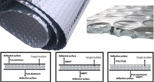 Настраиваемая Светоотражающая теплоизоляционная плита толщиной 2 мм, Высококачественная композитная алюминиевая фольга/многослойная пузырьковая металлическая фольга - Product Image 3
