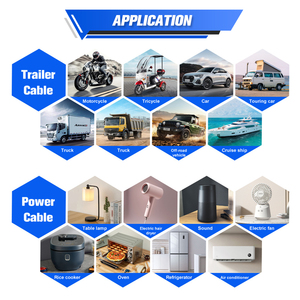 Tùy chỉnh chiều dài 7-cách <span class=keywords><strong>Trailer</strong></span> cắm cáp USA dây cáp điện khai thác - Product Image 6