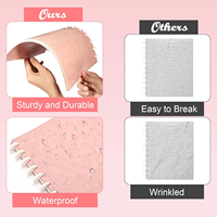Couverture en cuir personnalisable Discbound Planner Rose Vert-Couverture pour ordinateur portable Disc Set Letter Size 9 11.5in Discbound Notebooks