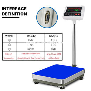 300*400 60kg 산업용 벤치 스케일 전자 저울 플랫폼 스케일 LED 디스플레이 OEM/ODM 맞춤 제작 - Product Image 1