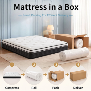 Colchón de Muelles Ensacados Individuales de Lujo con Diseño Euro Top para Dormitorio Principal, Precio Directo de Fábrica - Product Image 5