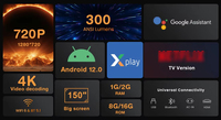 YDH-MG50 Pro proyektor 4K Mini portabel, proyektor teater rumah portabel pintar Android 12 2025 inci 2 + 16GB 900 ANSI 130 inci