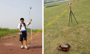 WCZ-3 Protonen-Präzessionsmagnetometer für Erzdetektoren mit GPS - Product Image 5