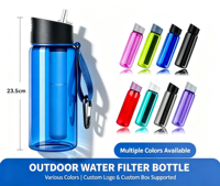 Bouteille filtrante d'eau extérieure avec cartouche filtrante remplaçable, en Tritan sans BPA, avec mousqueton et cordon, étanche et compatible eau bouillante