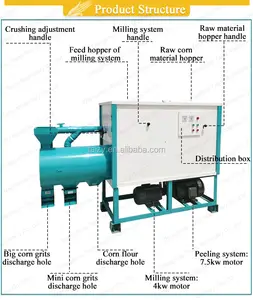 Ommercial-máquina para hacer granos de maíz, máquina para hacer granos de maíz