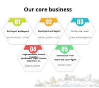 Transitaire maritime proposant des services de livraison en dropshipping, logistique, Shenzhen Chine, Acajutla El Salvador, expédition FCL et LCL