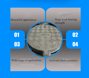 Directo de fábrica personalizado de alta calidad cuadrado BMC SMC FRP cubierta de alcantarilla Material compuesto de hierro carretera última inspección - Product Image 6