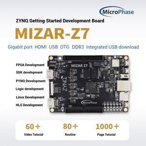 Placas de Desarrollo FPGA Microphase Xilinx ZYNQ 7010/7020 Saelence AI para Desarrollo en Python - Product Image 6