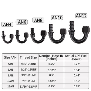 Conector de Tubería de Aceite Automotriz AN4 AN6 AN8 AN10 AN12 de Aleación de Aluminio de Ajuste Rápido, Conexión Invertida para Enfriador, para Actualización y Reequipamiento - Product Image 5