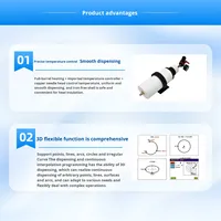 Distributeur de colle thermofusible robuste 300ML à chauffage automatique, double plateforme à quatre axes pour tôles, pulvérisation de revêtement PUR personnalisée