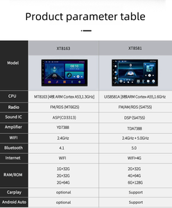 Pemutar media mobil, Android Universal 7 inci GPS BT kendali jarak jauh mendukung kartu SIM 4G prosesor 8-Core Radio Tuner kombinasi TV - Product Image 5
