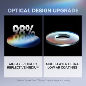 Objectif d'appareil photo professionnel TTArtisan 250 mm F5.6 pour monture F plein format en métal, effet bokeh professionnel 'Dream Donut' et lentille à 6 grilles de haute qualité - Product Image 2