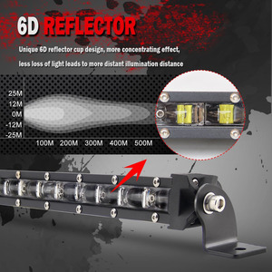 <span class=keywords><strong>Rampe</strong></span> <span class=keywords><strong>de</strong></span> toit LELANPU pour véhicule UTV, projecteurs auxiliaires extérieurs à lentille réflectrice 6D Slim, barre lumineuse LED <span class=keywords><strong>de</strong></span> travail tout-terrain pour FJ Cruiser - Product Image 5