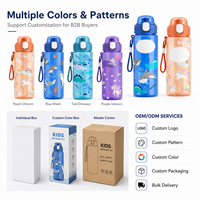 Bouteille d'eau personnalisée pour enfants 600 ml, 3000 pièces MOQ, logo OEM, couleur, matériau, emballage, bouteille PC sans BPA pour projets de marques de détail