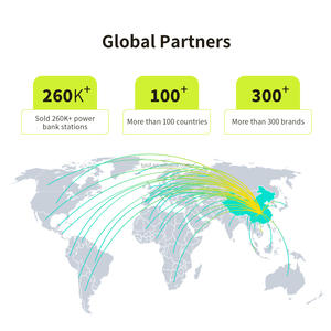 <span class=keywords><strong>Location</strong></span> de batterie externe à charge rapide - Product Image 6