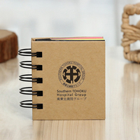 Individuelles Notizbuch Druck Agenda Minikleine Notizbuch günstig Spirale-Bindung Minikleine Notizbuch