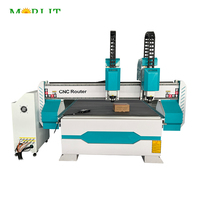 Experts spécialisés dans les routeurs CNC Morlit Laser, machines de fraisage CNC multi-axes, télécommandes portables pour le bois et le contreplaqué