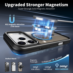 Coque de téléphone transparente antichoc pour iPhone 18 Pro, coque magnétique transparente avec charge sans fil pour iPhone 18 17 16 Pro Max - Product Image 3