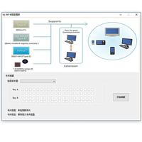 Lecteur-graveur de cartes IC sans contact NFC ACR122U SDK USB2.0 424kbps 13.56MHz