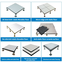 Dalles de sol surélevé antistatiques 600x600mm en sulfate de calcium, HPL, PVC, céramique, ESD pour centres de données
