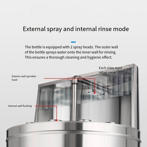 Portable Industrial PET Bottle Washer/Milk Rotary Wine Plastic Semi Automatic Pet Recycle Glass Bottle Washing Cleaning Machine - Product Image 5
