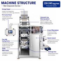 Machine de remplissage et de scellage entièrement automatique à 6 voies pour sachets de sucre blanc granulé, avec godet volumétrique oscillant de haute précision
