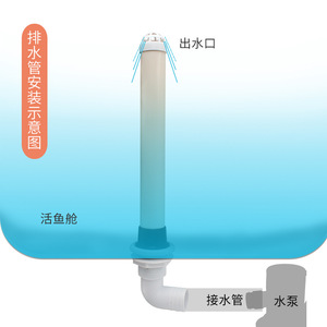 Tuyau de vidange pour bateau de pêche, pour compartiment de poissons vivants, avec connexion pour pompe à eau, accessoire de drainage en plastique pour la pêche aux leurres - Product Image 1