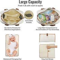 Sac à langer matelassé pour mamans, sac d'hôpital pour bébé avec porte-bouteille isotherme et matelas à langer, sac à bandoulière pour maman