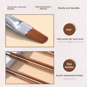 Japanese Acrylic Nail <b>Brush</b> Set Fine Liner Color Painting Phototherapy Pen for Professional Nail Salon - Product Image 2