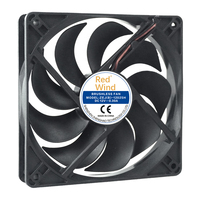 Ventilateur de refroidissement OEM Red Wind Electric DC Axial silencieux et puissant 120x120x25mm à haut débit d'air (CFM) avec deux roulements à billes pour équipement industriel