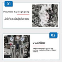 Machine de congélation automatique de parfum 100L-2000L, équipement de fabrication de mélangeurs et de filtres à parfum haute efficacité